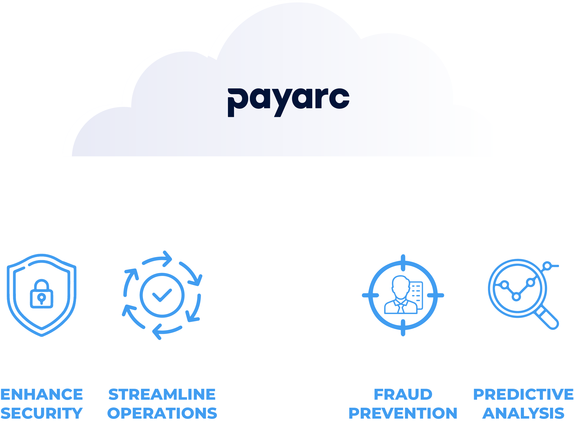 API_CLoud-PNG