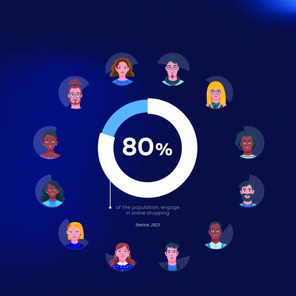 Navigating-Omnichannel-Payments-Statistics-4-1024x1024