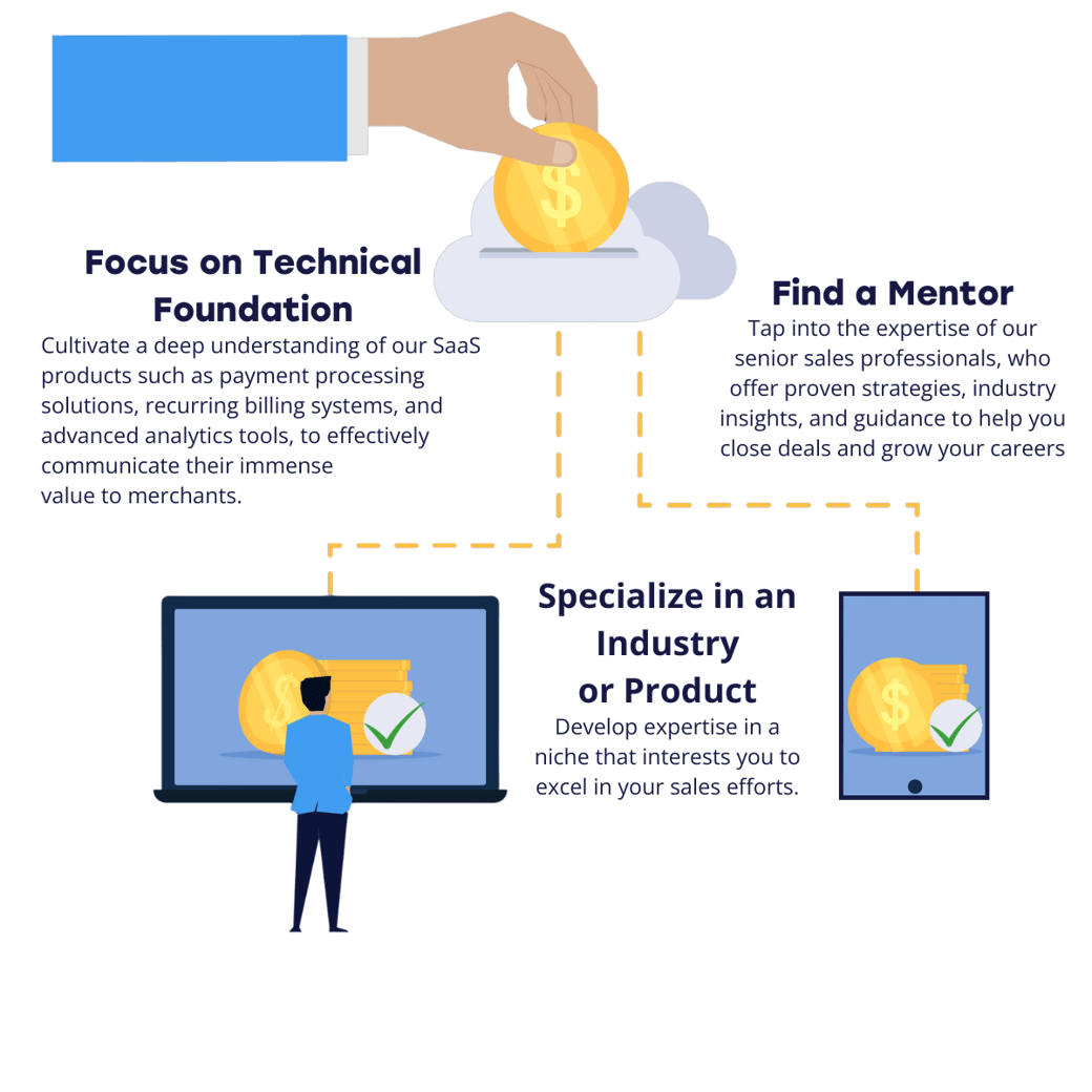 SaaS Integration Image (2)-1